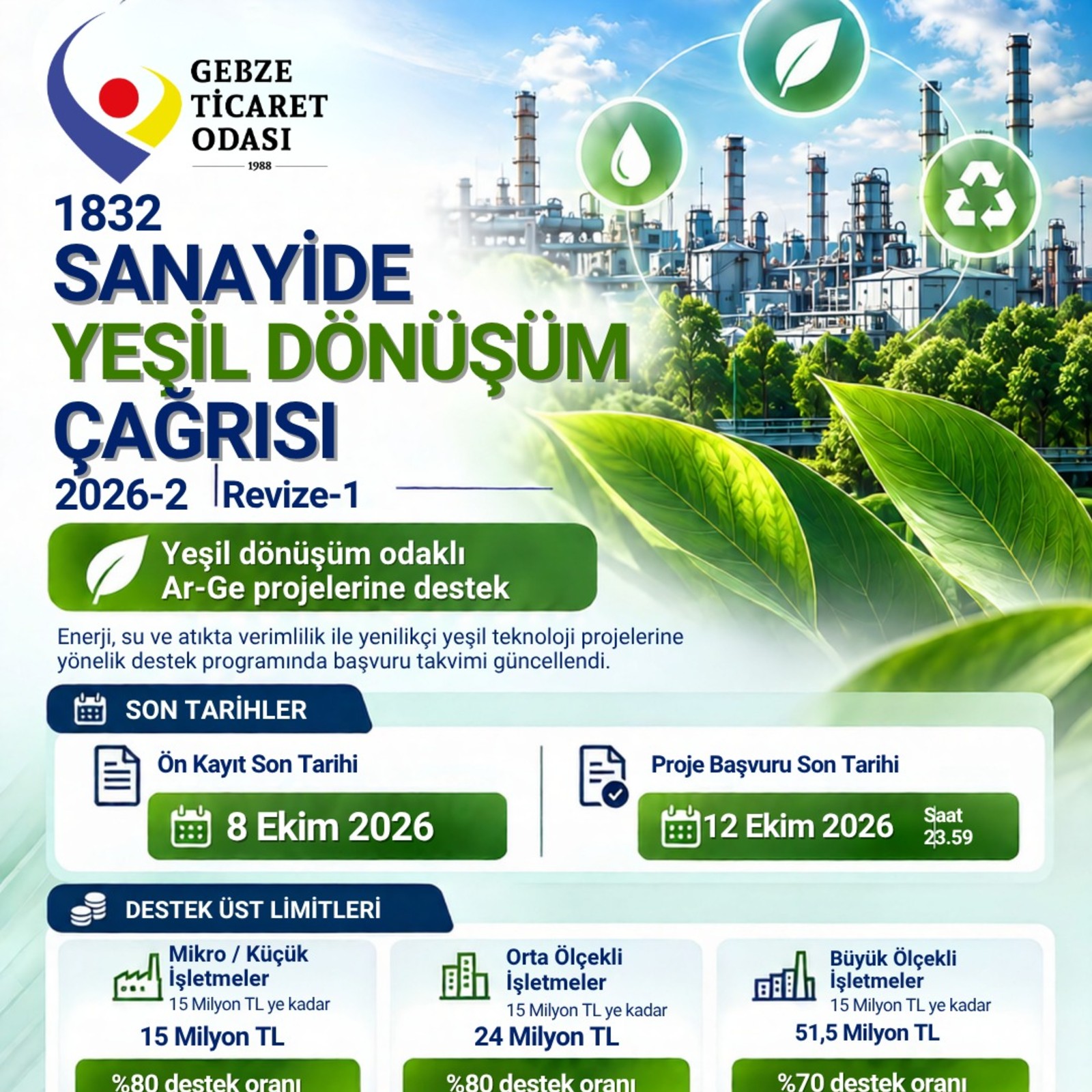 1832 Sanayide Yeşil Dönüşüm Çağrısı (2026-2)
