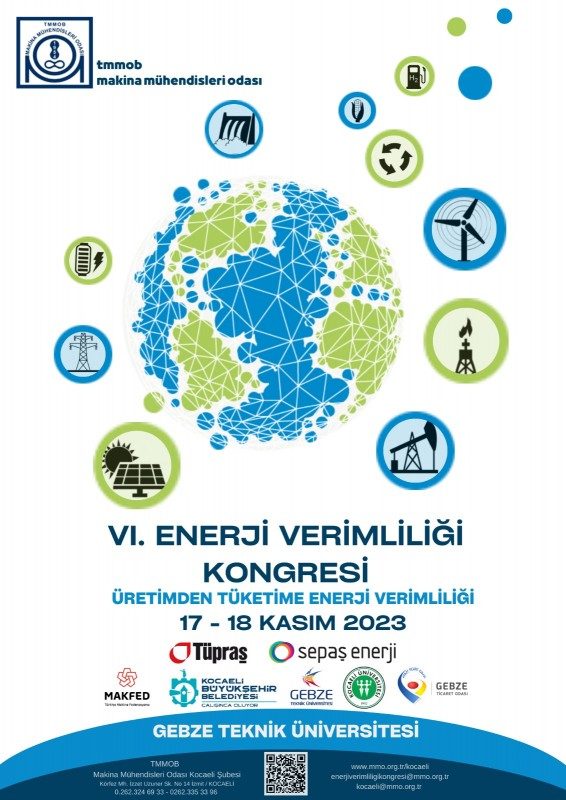 VI.Enerji Verimliliği Kongresi Hakkında