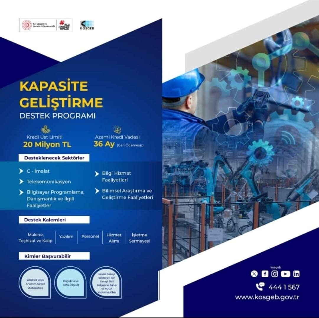 KOSGEB Kapasite Geliştirme Destek Programı Bilgilendirme Toplantısı Hakkında